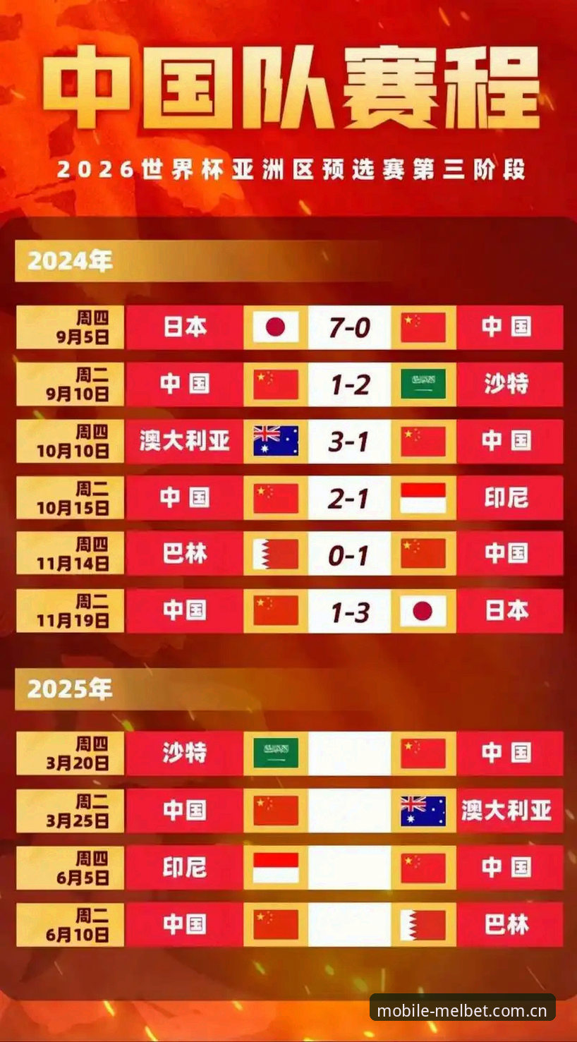 2030世界杯扩军至66队，中国男足重返舞台必备知识